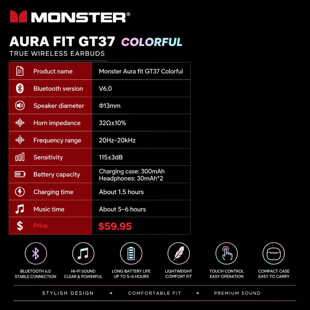 Monster Aura Fit GT37