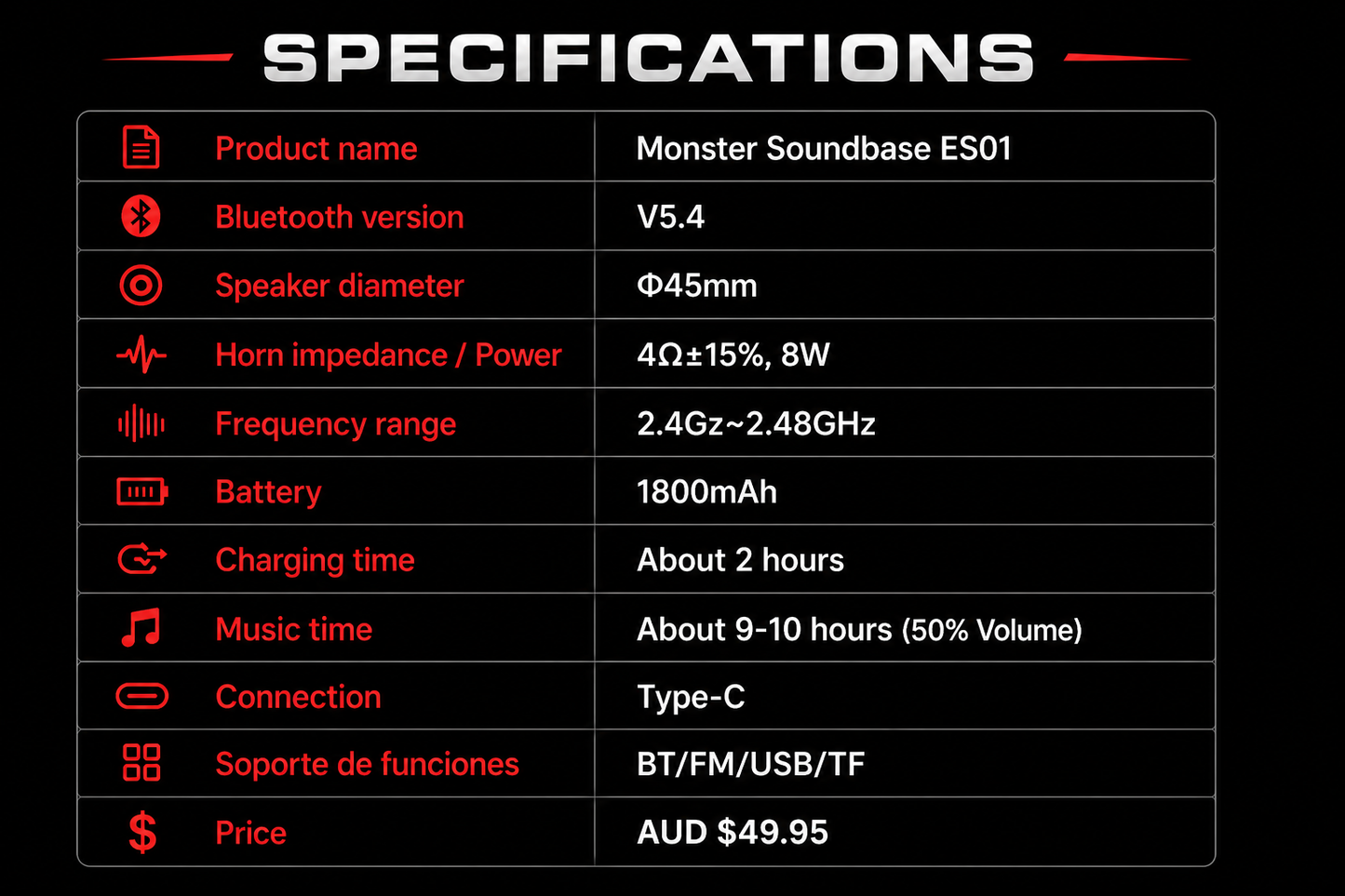 Monster Soundbase BT speaker
