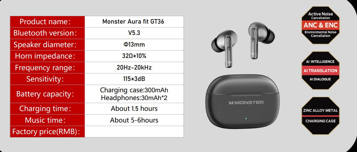 Monster AuraFit GT36