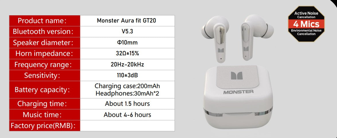Monster Aura Fit GT20