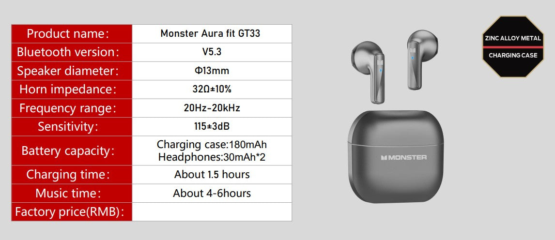Monster Aura Fit GT37